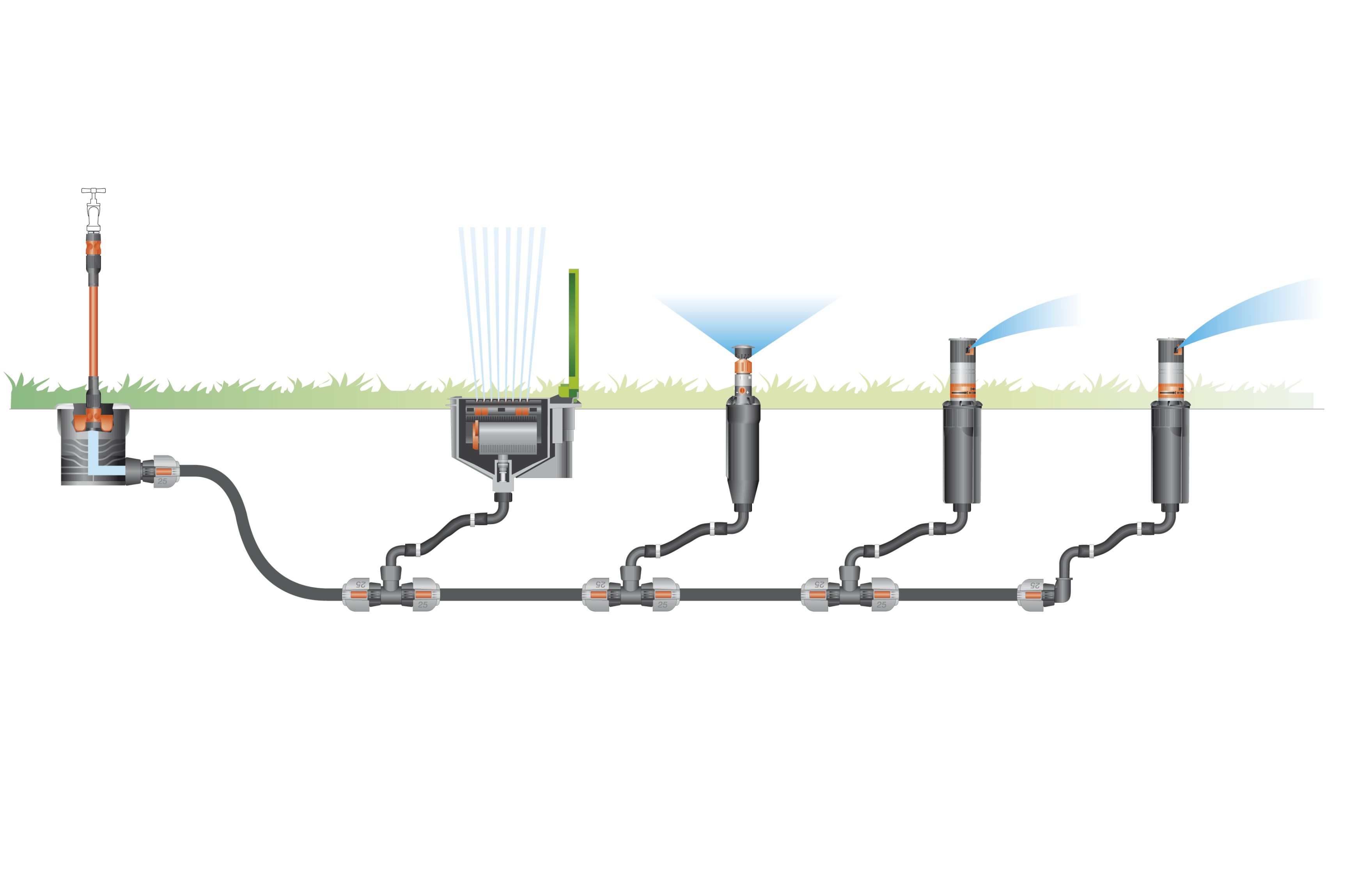 Turbo aspersor T 200 Premium