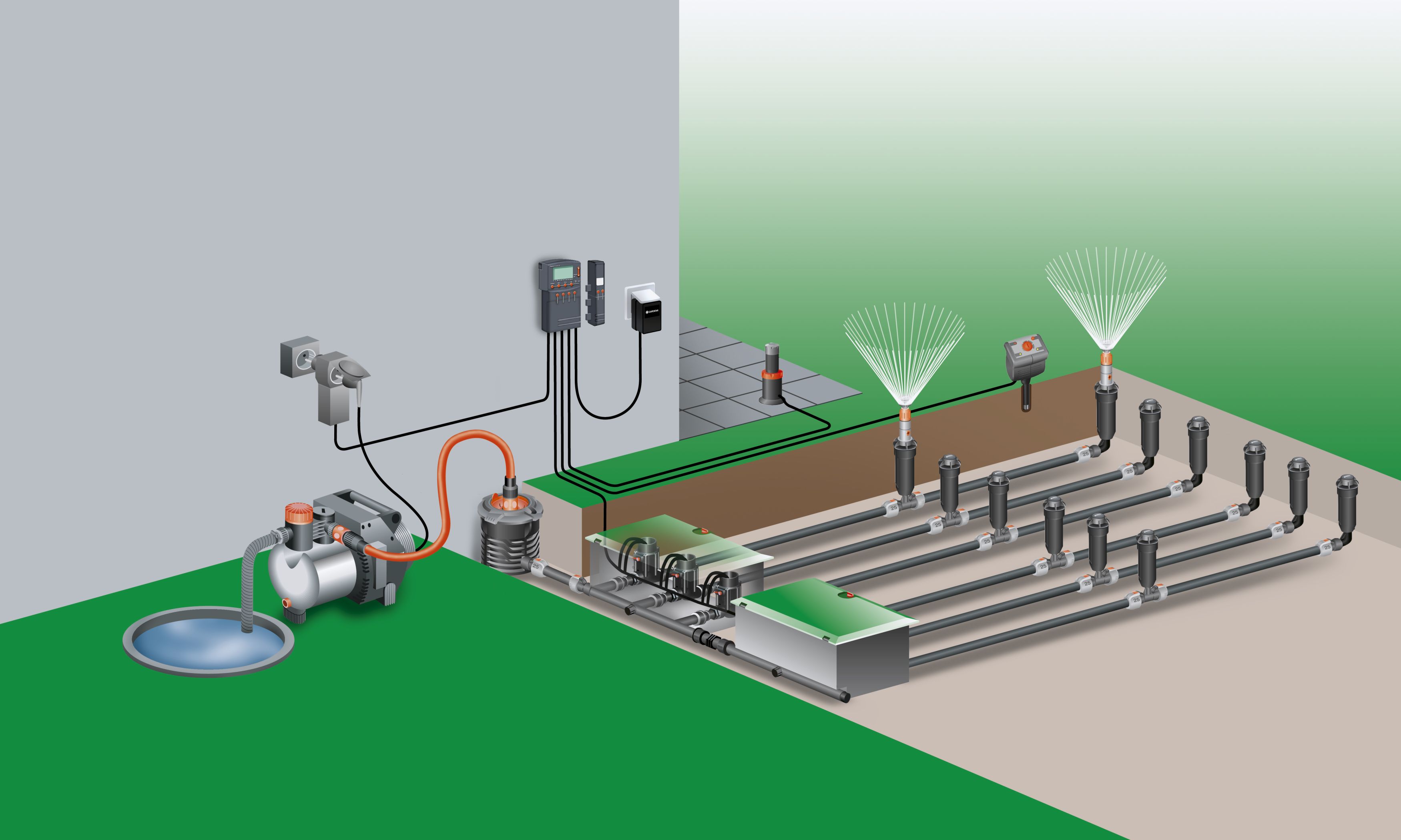 Turbo-aspersor  T 100 Comfort