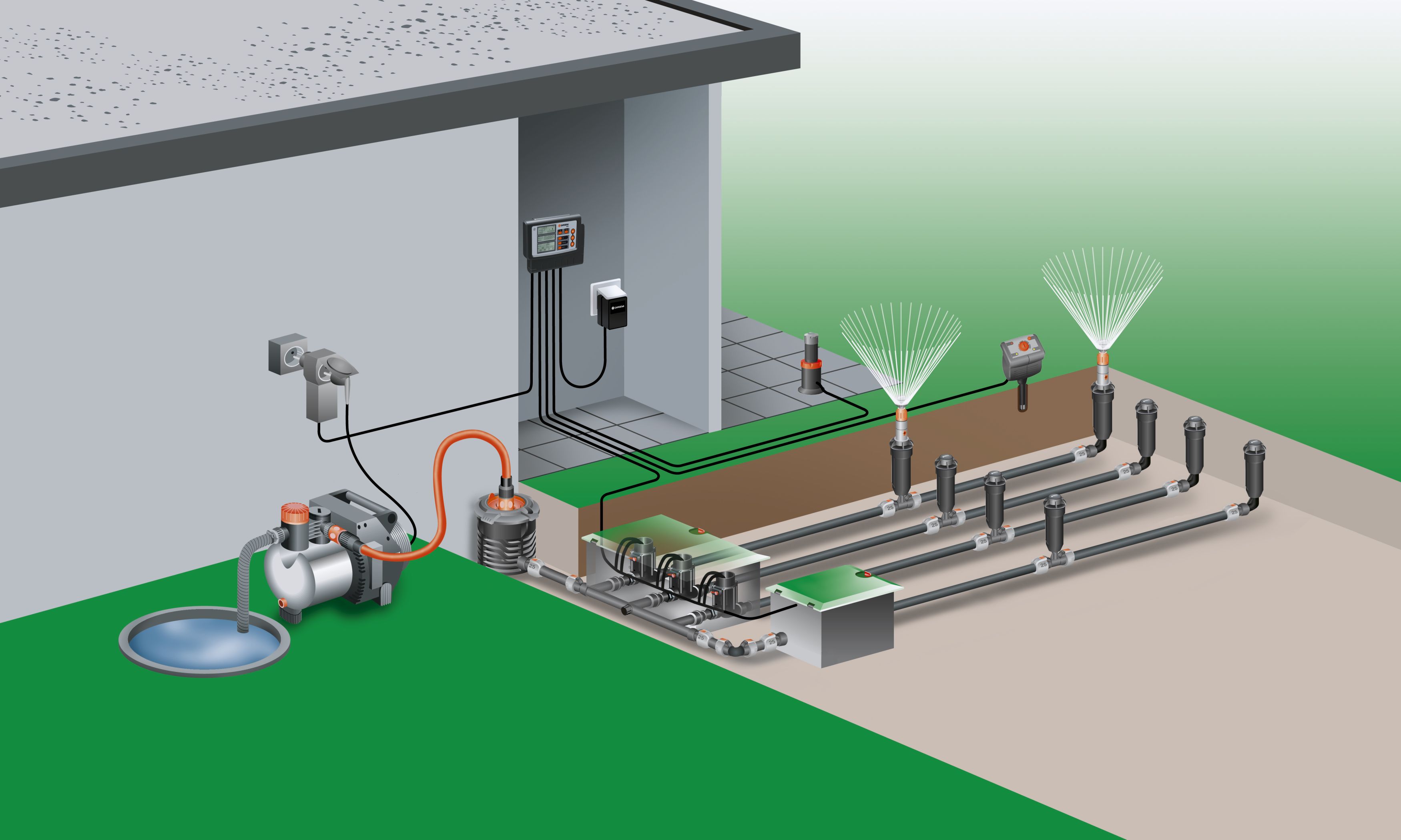 Turbo-aspersor  T 100 Comfort