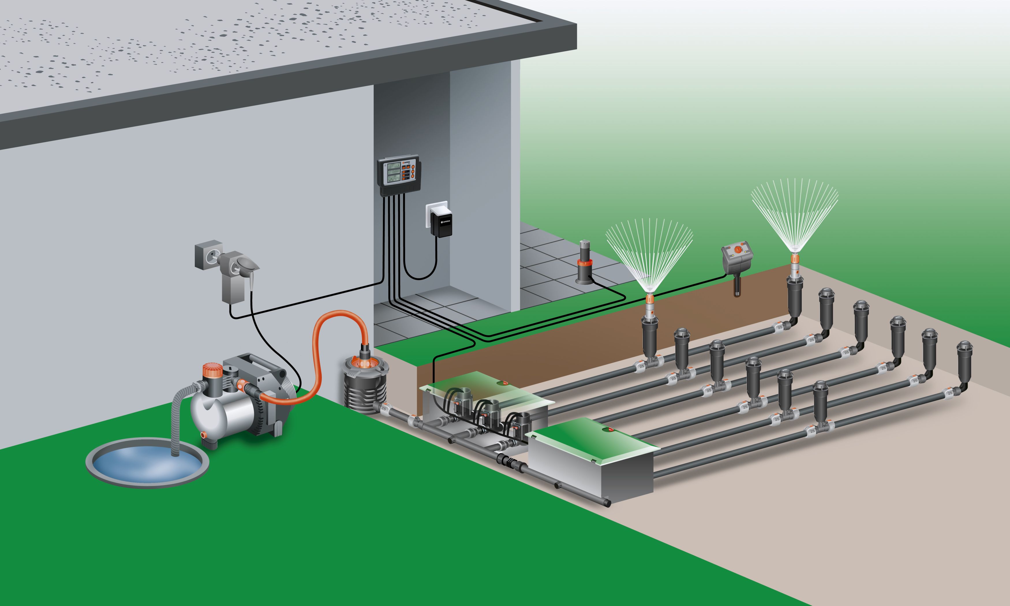 Turbo-aspersor  T 100 Comfort