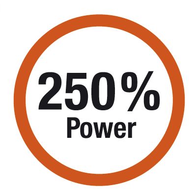 Cortarramas de trinquetes SmartCut Comfort