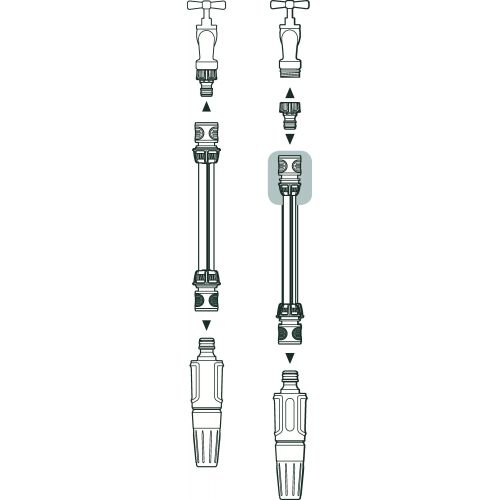 Conector rápido 19 mm (3/4\\\"). Blister