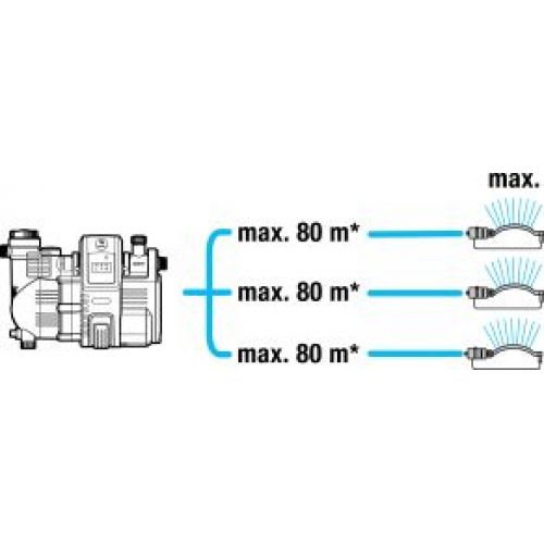 Grupo a presión electronico Smart