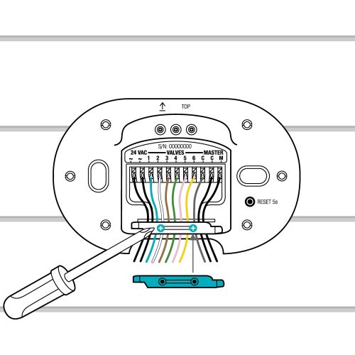 Control del riego smart