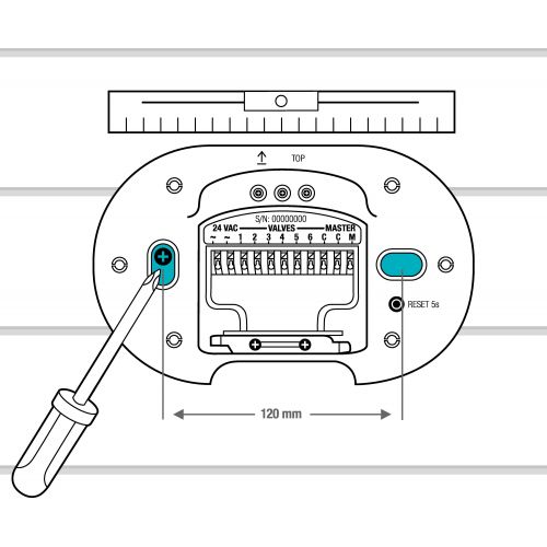 Control del riego smart