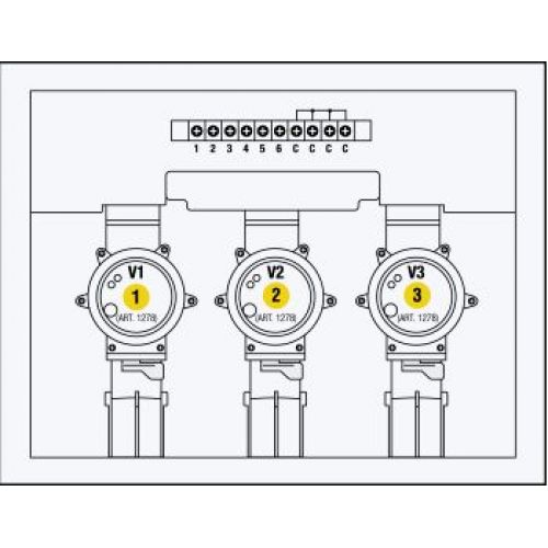 Control del riego smart