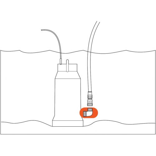 Adaptador para bombas de evacuación 33.3 mm (G1) + 33.3 mm (G1)
