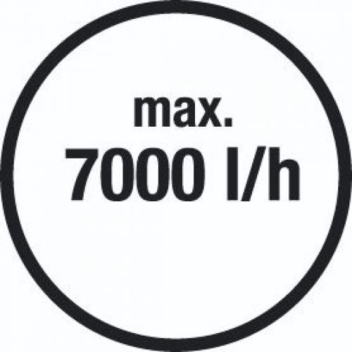 Bomba sumergible de aguas limpias 7000 Classic