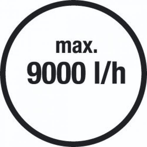 Bomba sumergible de aguas limpias 9000 aquasensor Comfort