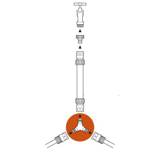 Y-DERIVACION TRIPLE