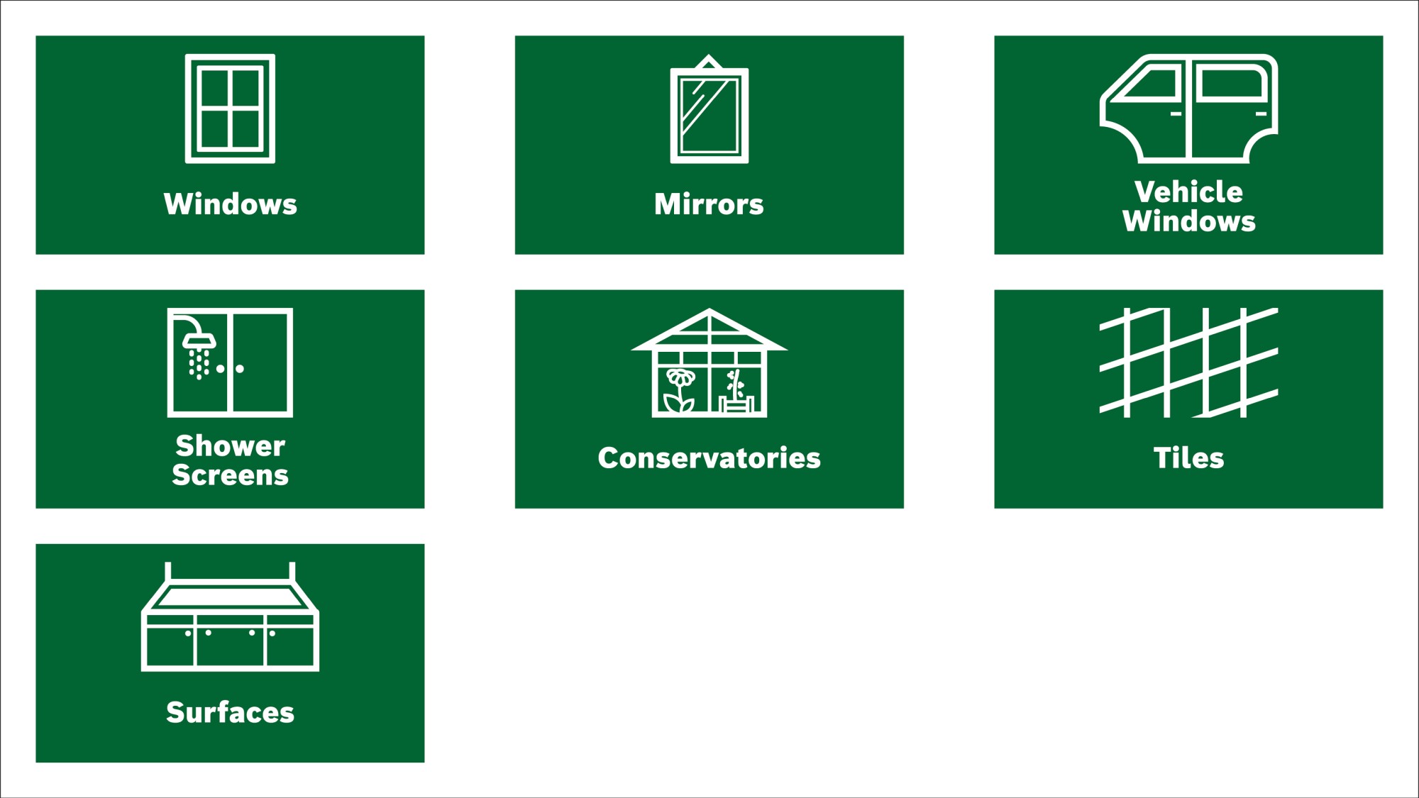 Limpiadores de cristales GlassVAC Solo Plus