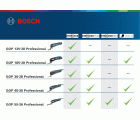Multiherramienta GOP 40-30
