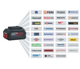 Taladro angular a batería GWB 12V-10