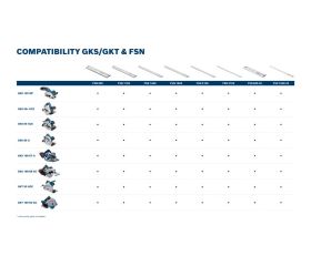 Sierra circular GKS 65 GCE