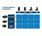 Cargador GAL 12 V/18V-80