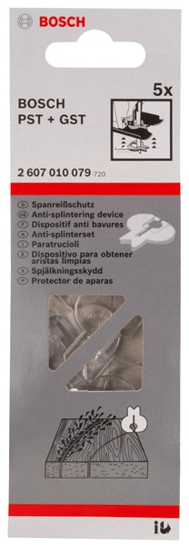 Protección contra el astillado