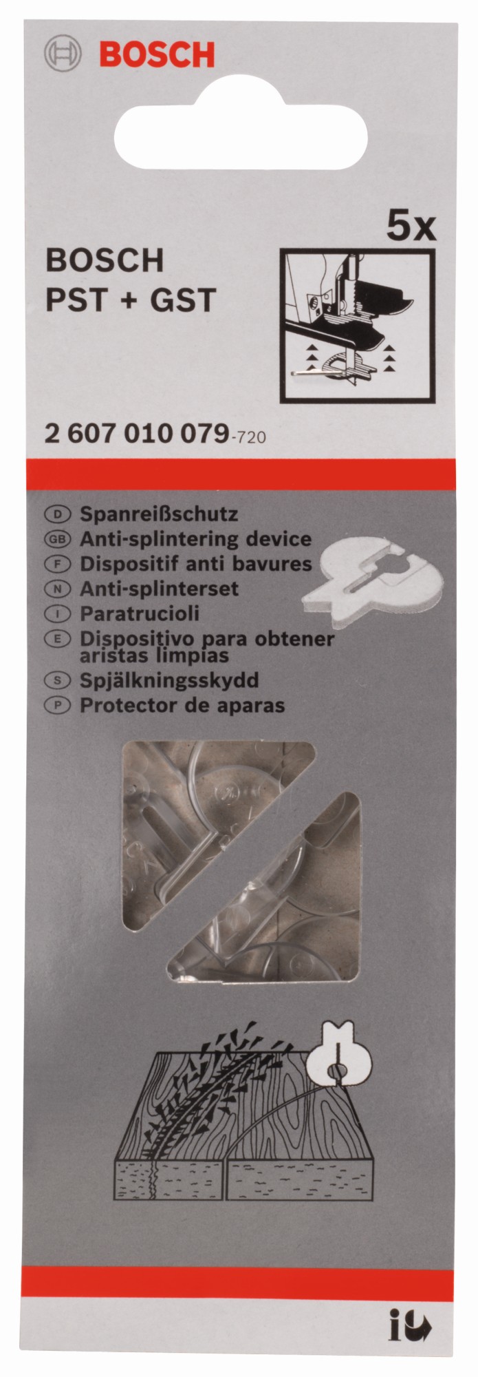 Protección contra el astillado