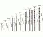 Set de brocas helicoidales PRO Metal HSS-G, 10 uds.