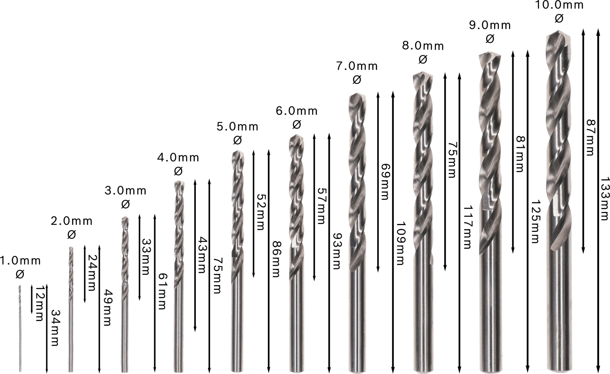Set de brocas helicoidales PRO Metal HSS-G, 10 uds.