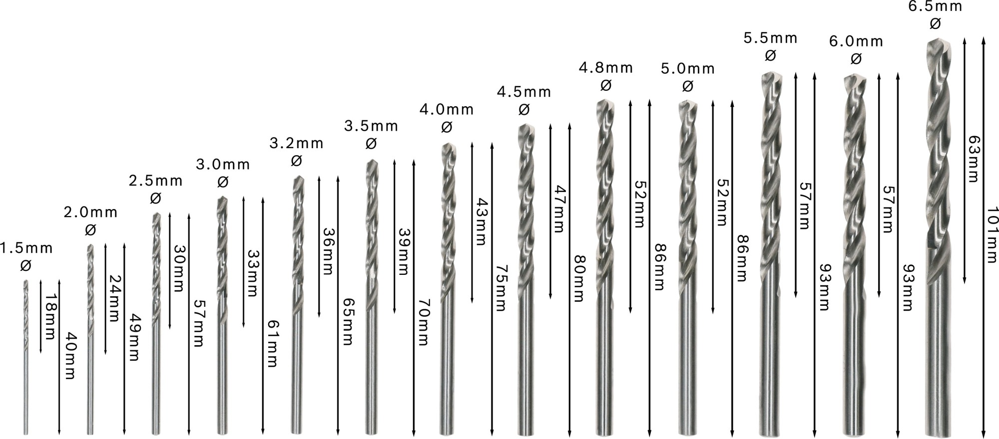 Set de brocas helicoidales PRO Metal HSS-G, 13 uds.