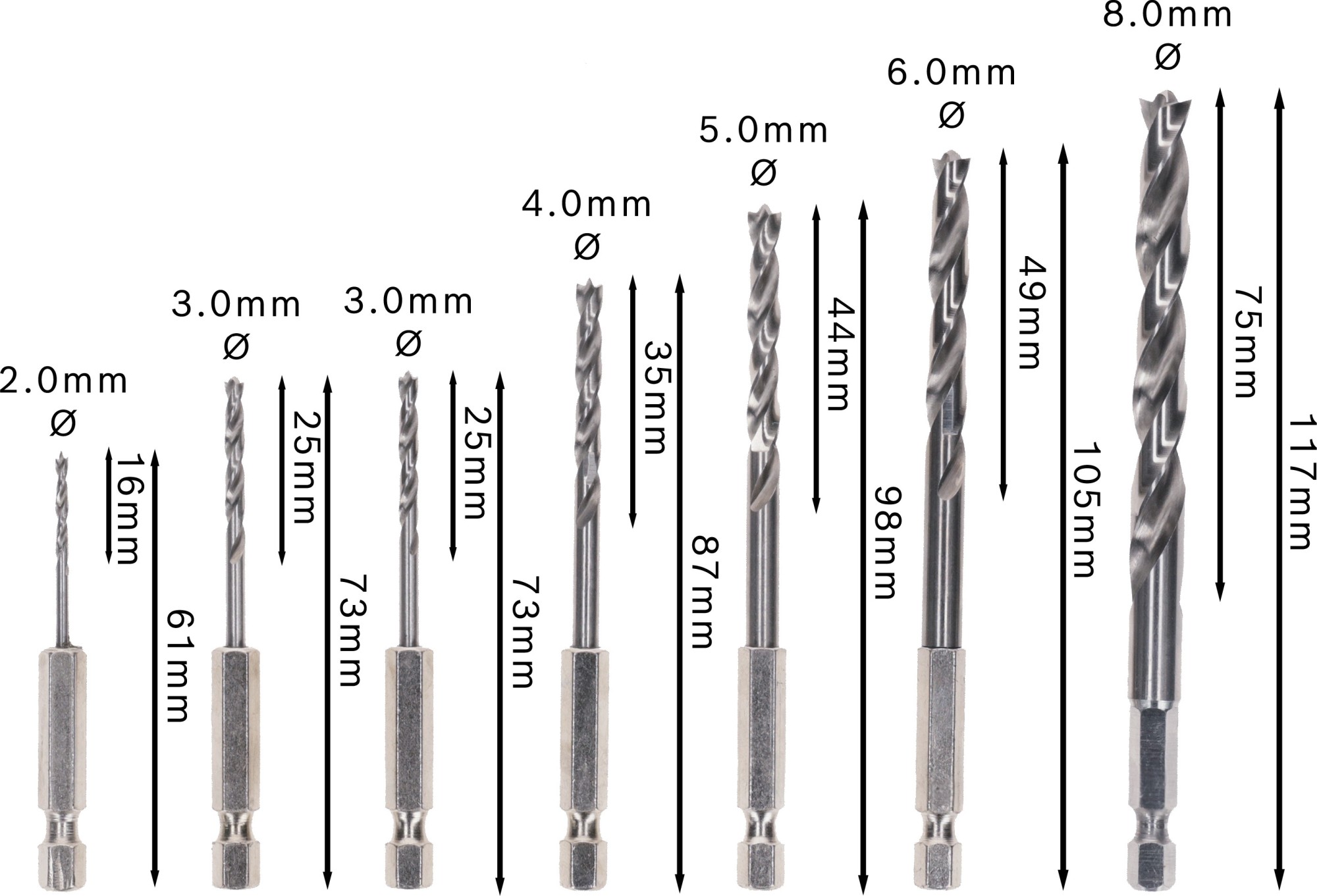 Sets de brocas para madera PRO Wood HSS, 7 uds.