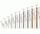 Set de brocas PRO Stainless Steel HSS-Co, 10 uds.