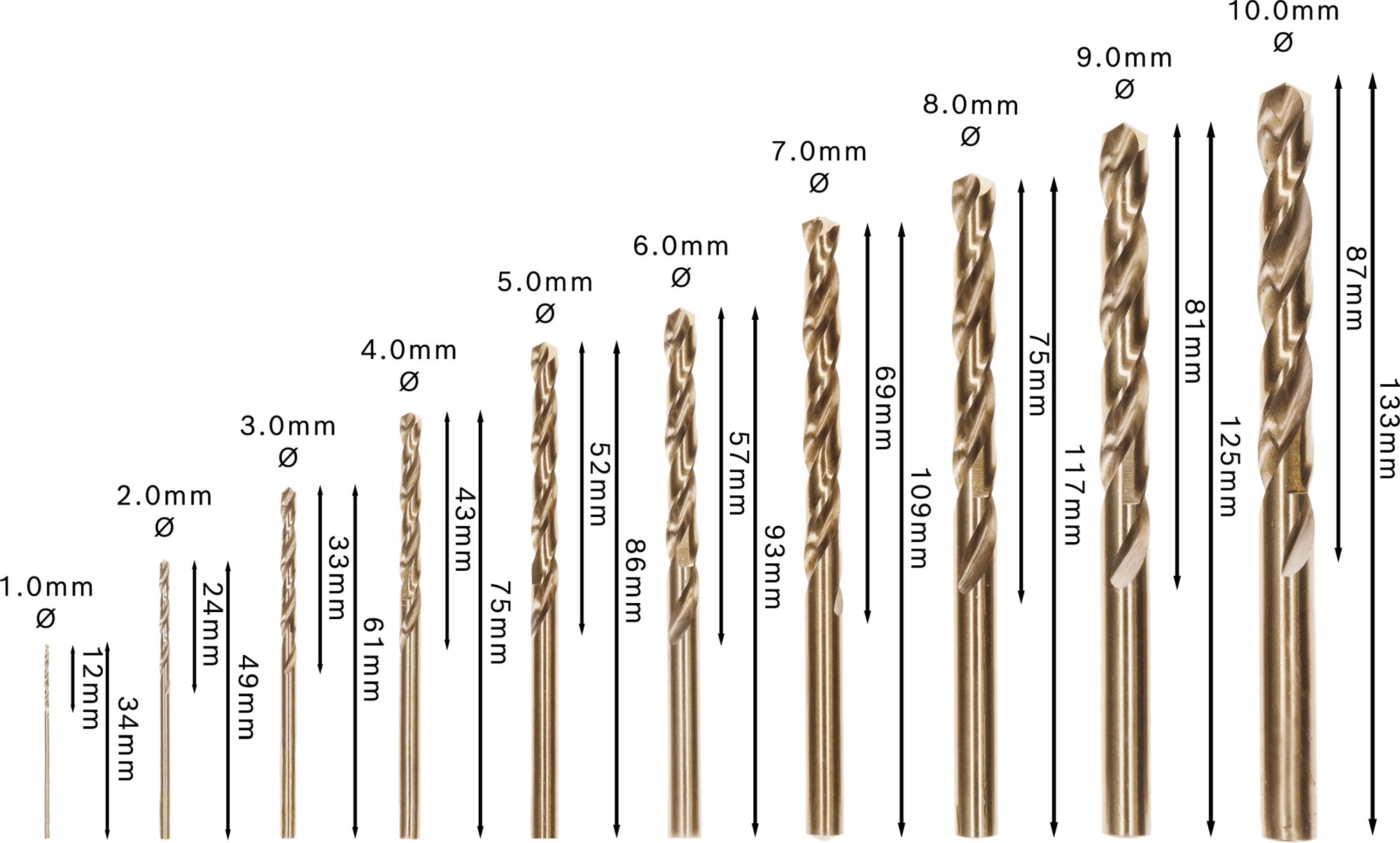 Set de brocas PRO Stainless Steel HSS-Co, 10 uds.