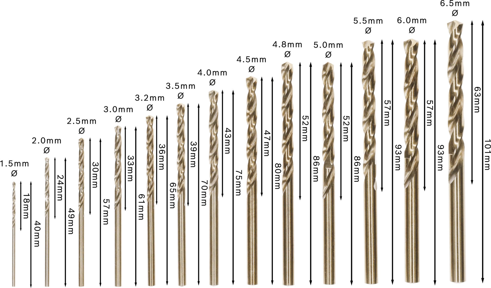 Set de brocas PRO Stainless Steel HSS-Co, 13 uds.