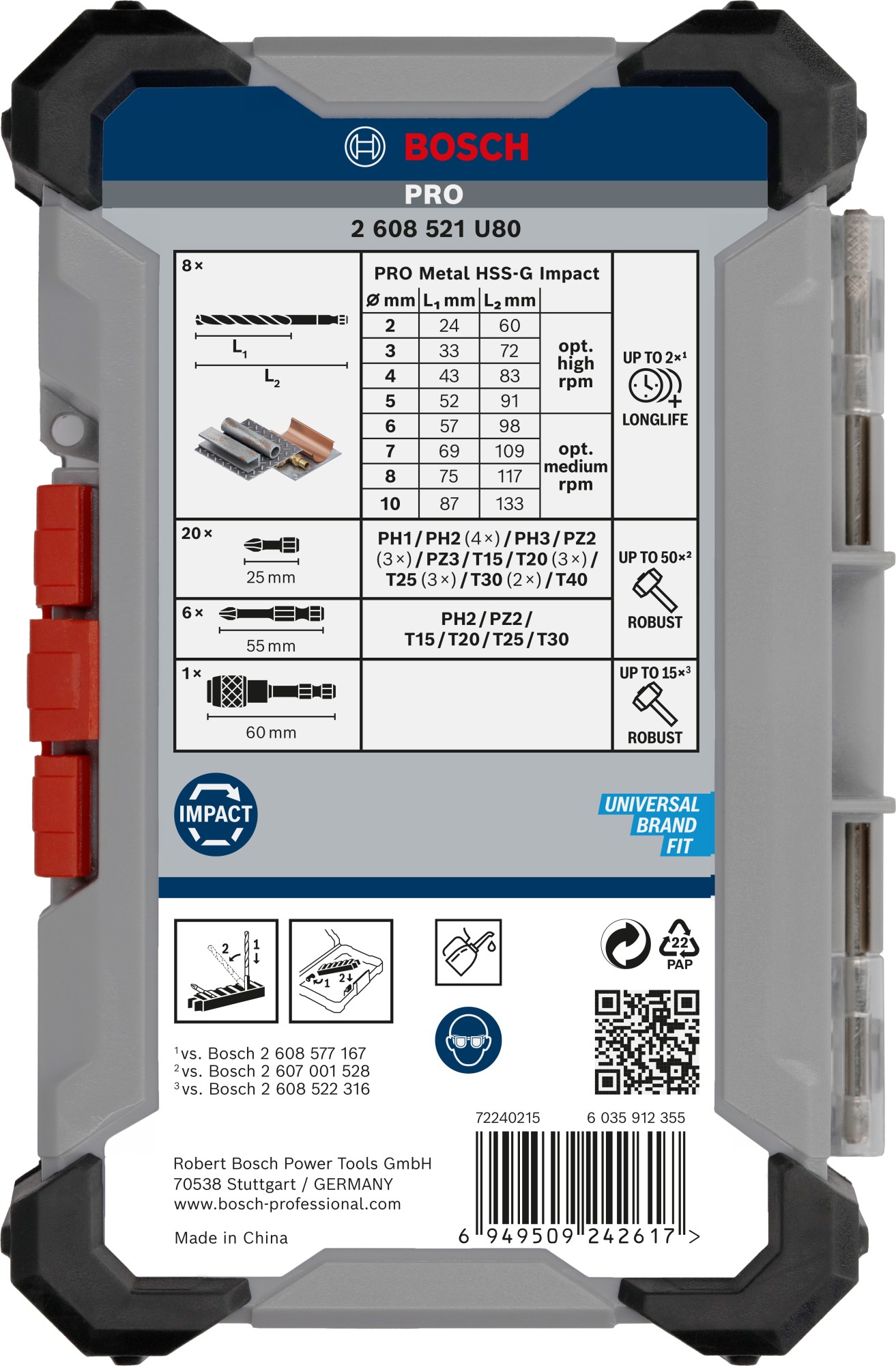 Set PRO Impact Metal, expositor, 6 x 35 uds.