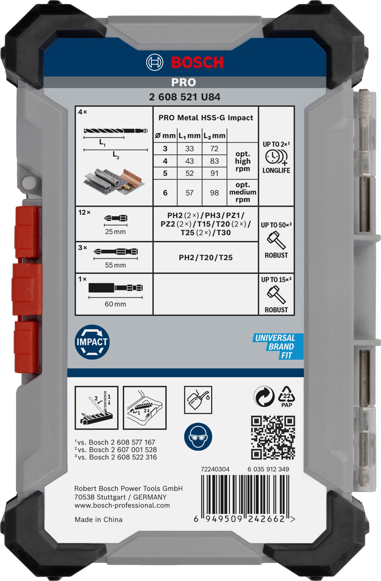 PRO Impact Metal Set, 20 uds.