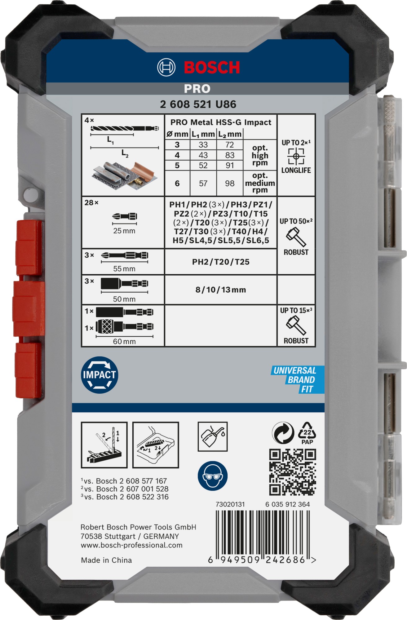 PRO Impact Metal Set, 40 uds.