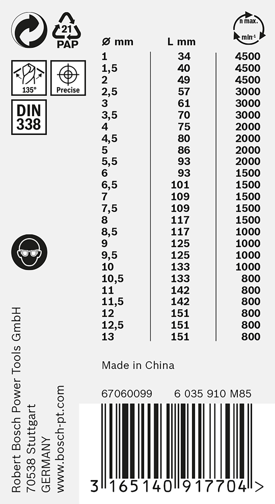 Set ProBox de 25 brocas helicoidales HSS PointTeQ de 1- 13mm