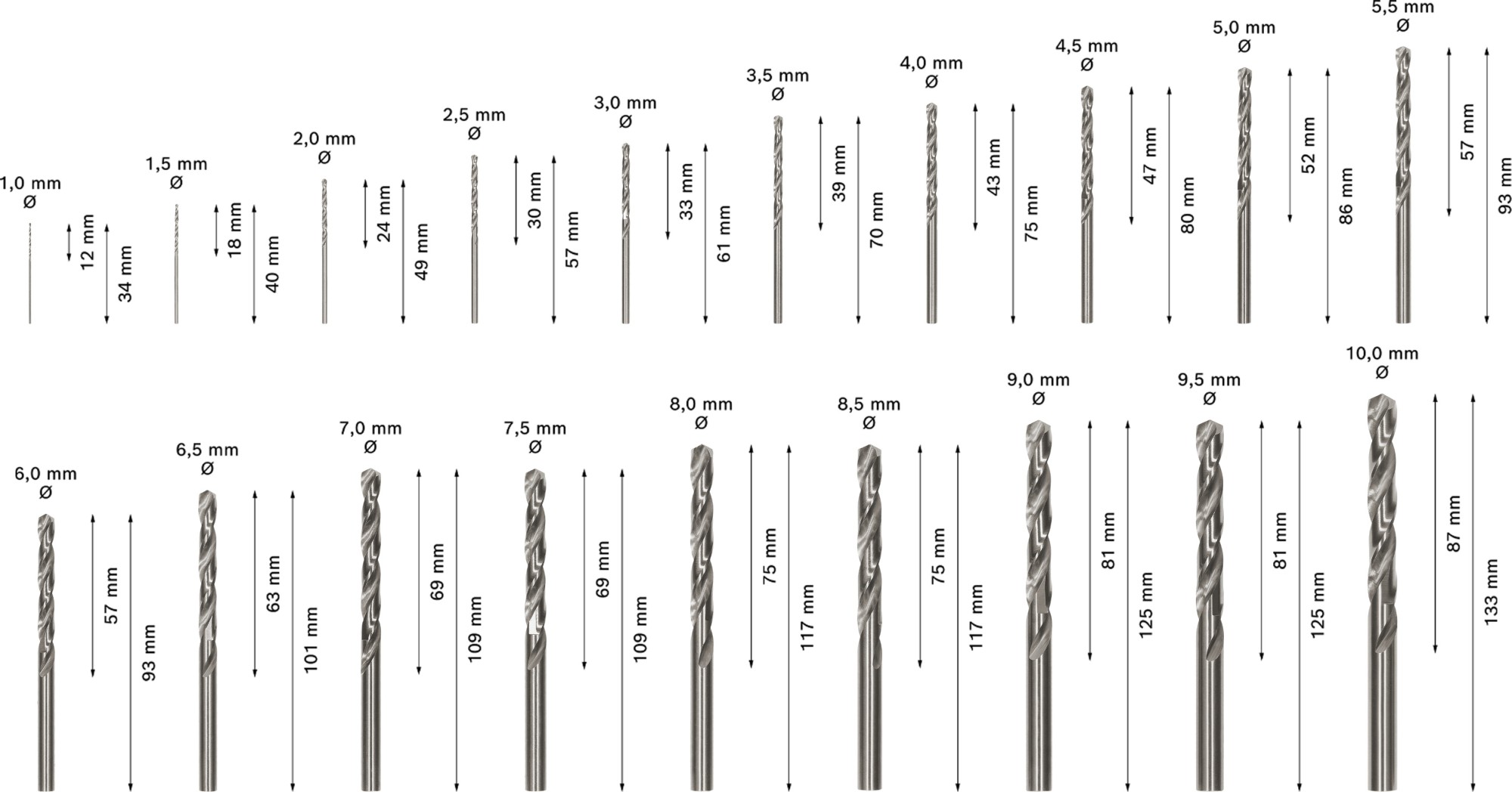Set de brocas helicoidales PRO Metal HSS-G, 19 uds.