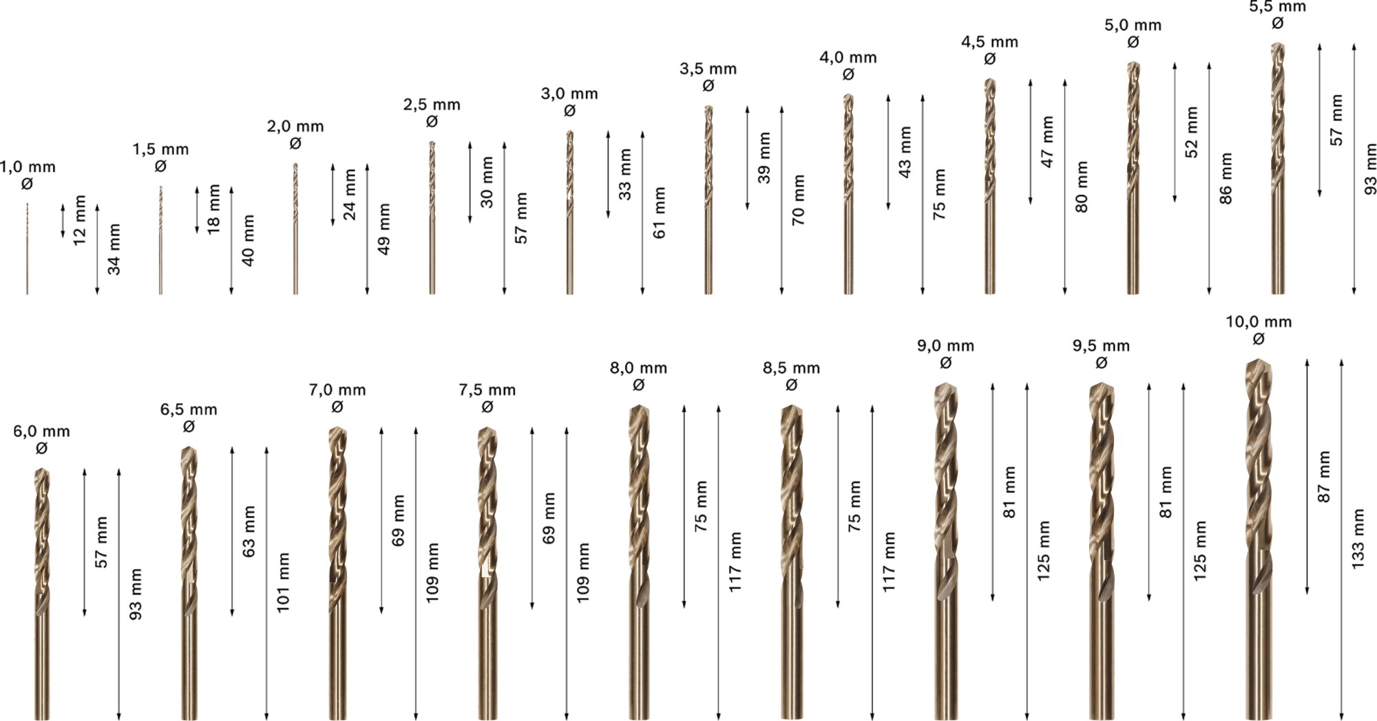 Set de brocas PRO Stainless Steel HSS-Co, 19 uds.
