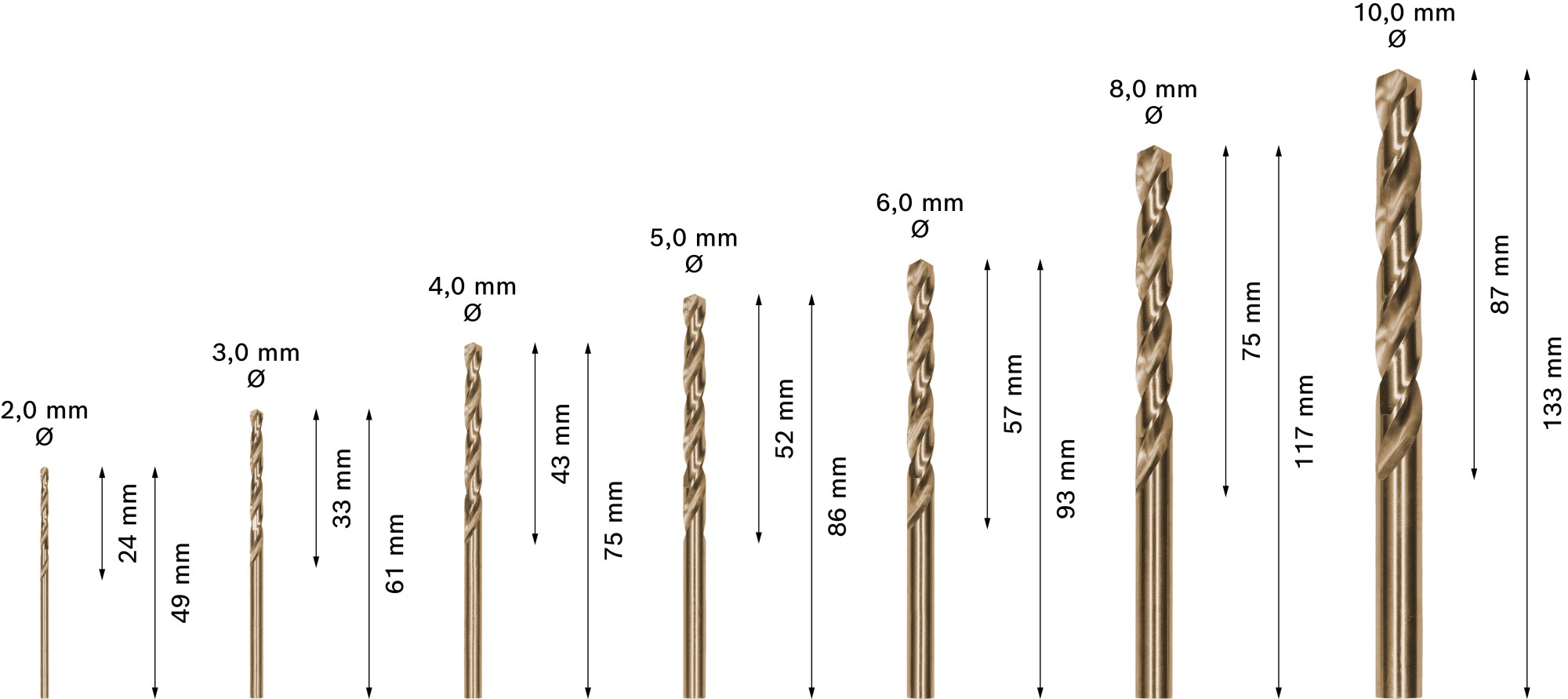 Set de brocas helicoidales PRO Metal HSS-G, 7 uds.