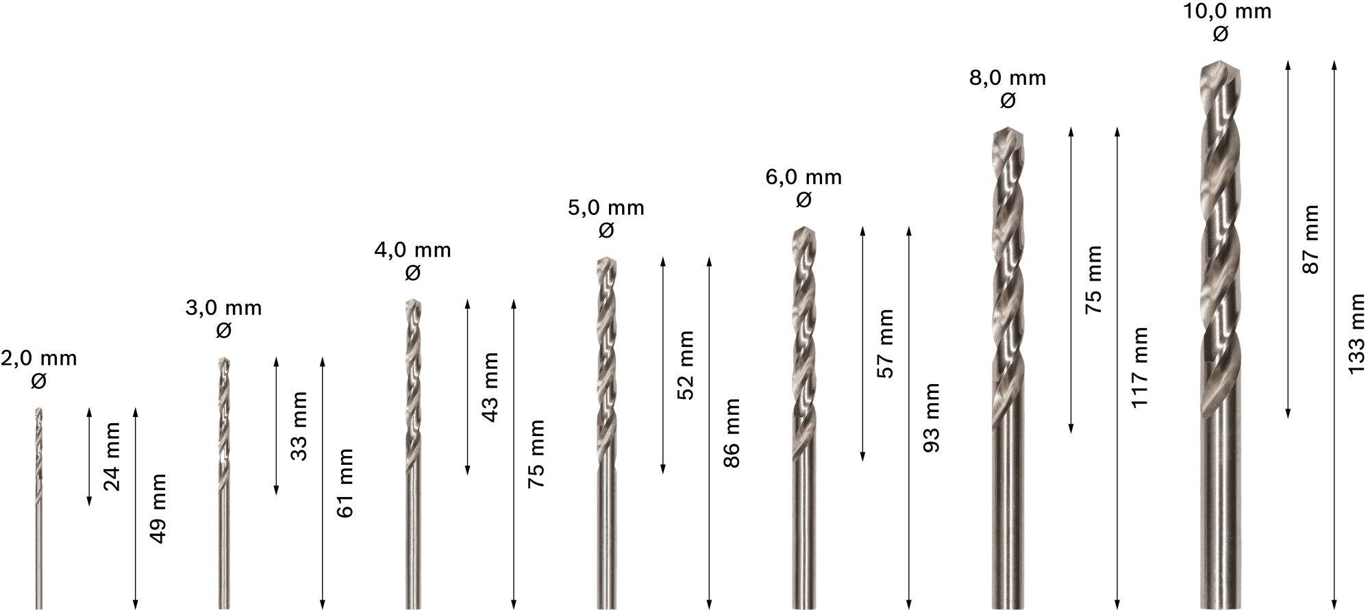 Set de brocas PRO Stainless Steel HSS-Co, 7 uds.