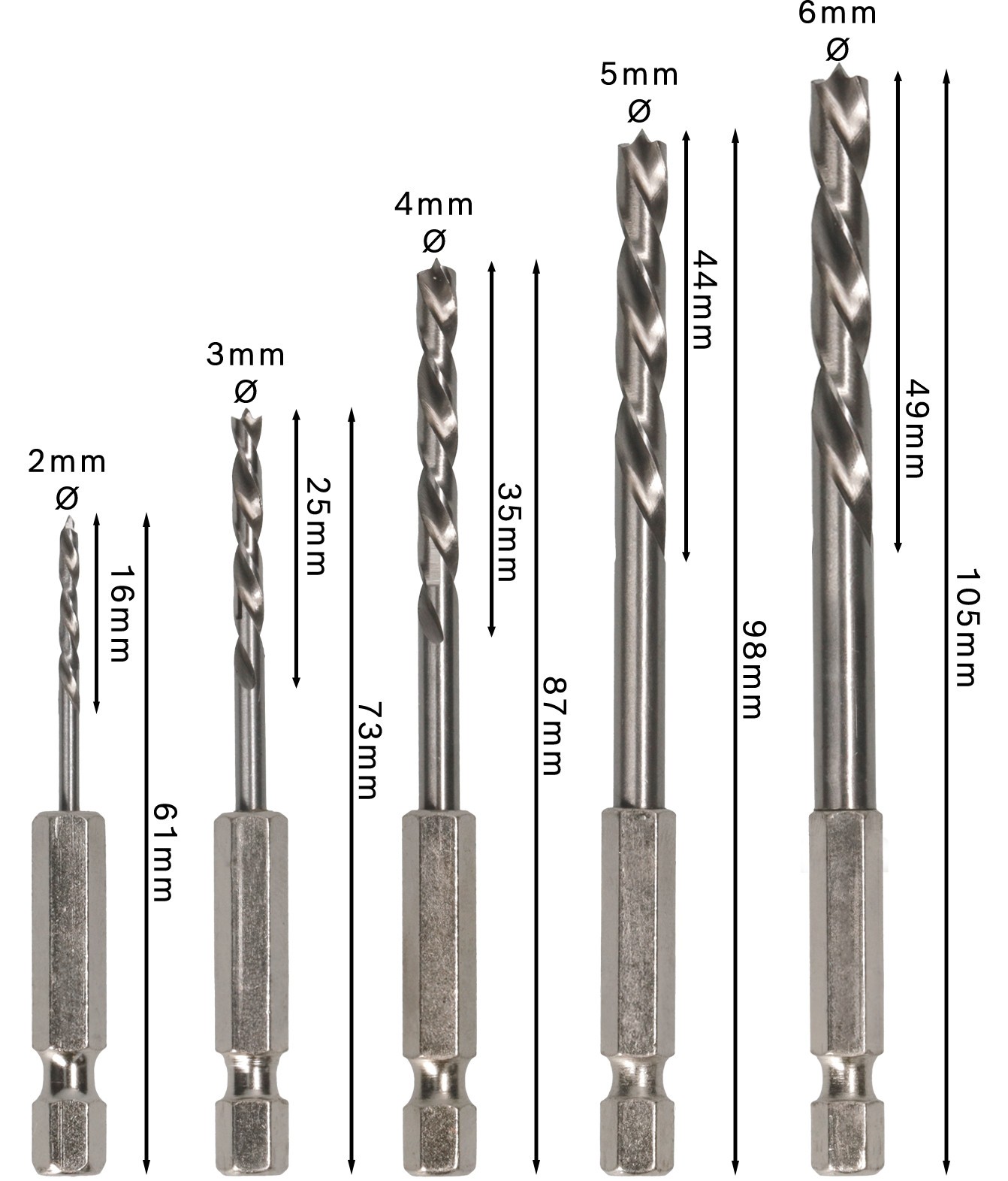 Sets de brocas para madera PRO Wood HSS, 5 uds.