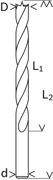 Brocas en espiral para madera estándar