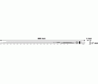 Set de hojas de sierra tándem PRO Aerated Concrete TF350NHM, 408 mm, 2 unidades