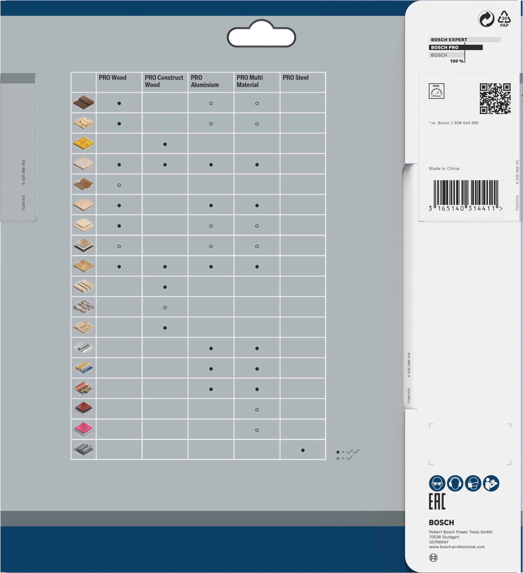 Hoja de sierra circular PRO Wood, 216 x 2 x 30 mm, T48