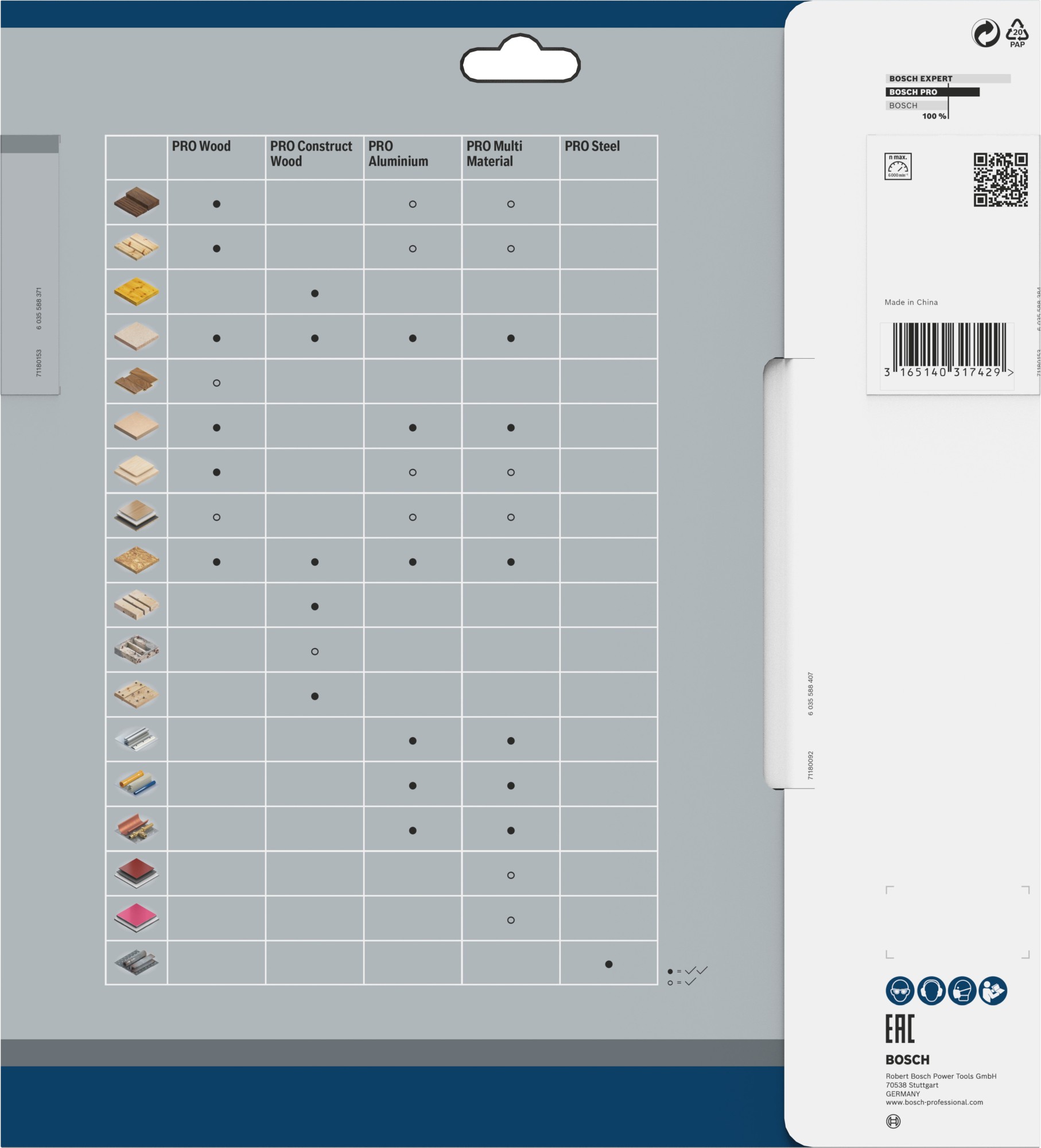 Hoja de sierra circular PRO Wood, 254 x 2,8 x 30 mm, T60