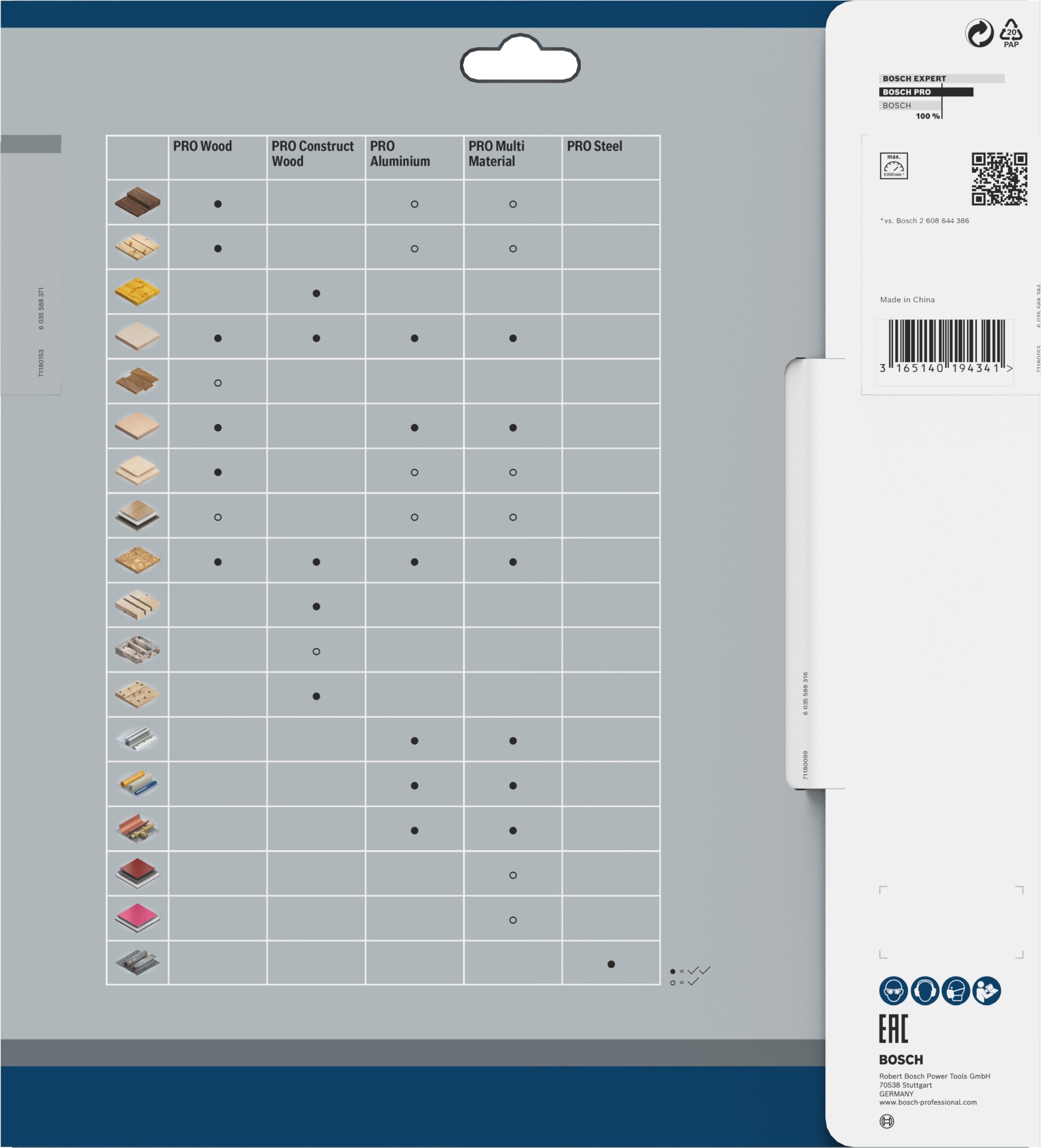 Hoja de sierra circular PRO Wood, 250 x 3,2 x 30 mm, T40