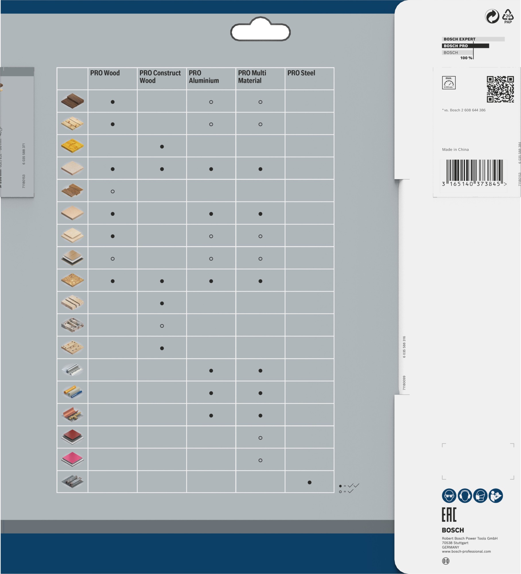 Hoja de sierra circular PRO Wood, 260 x 3,2 x 30 mm, T48