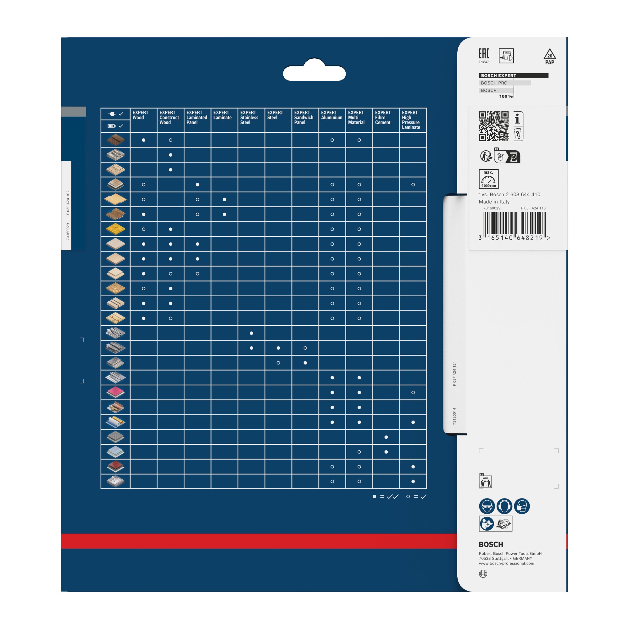 Hoja de sierra circular EXPERT Wood, 210 x 2,4/1,8 x 30 mm, T48