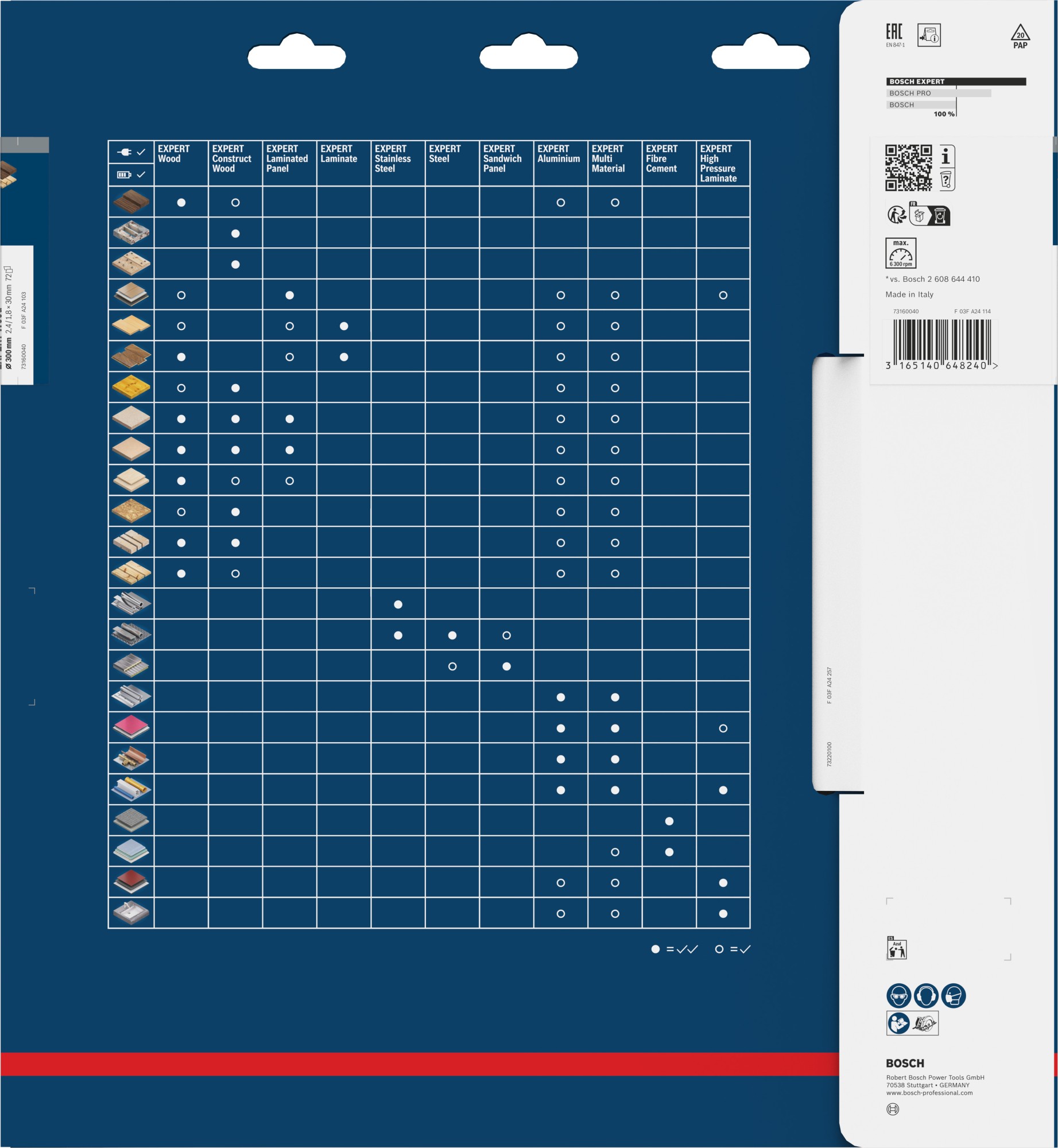 Hoja de sierra circular EXPERT Wood, 300 x 2,4/1,8 x 30 mm, T72