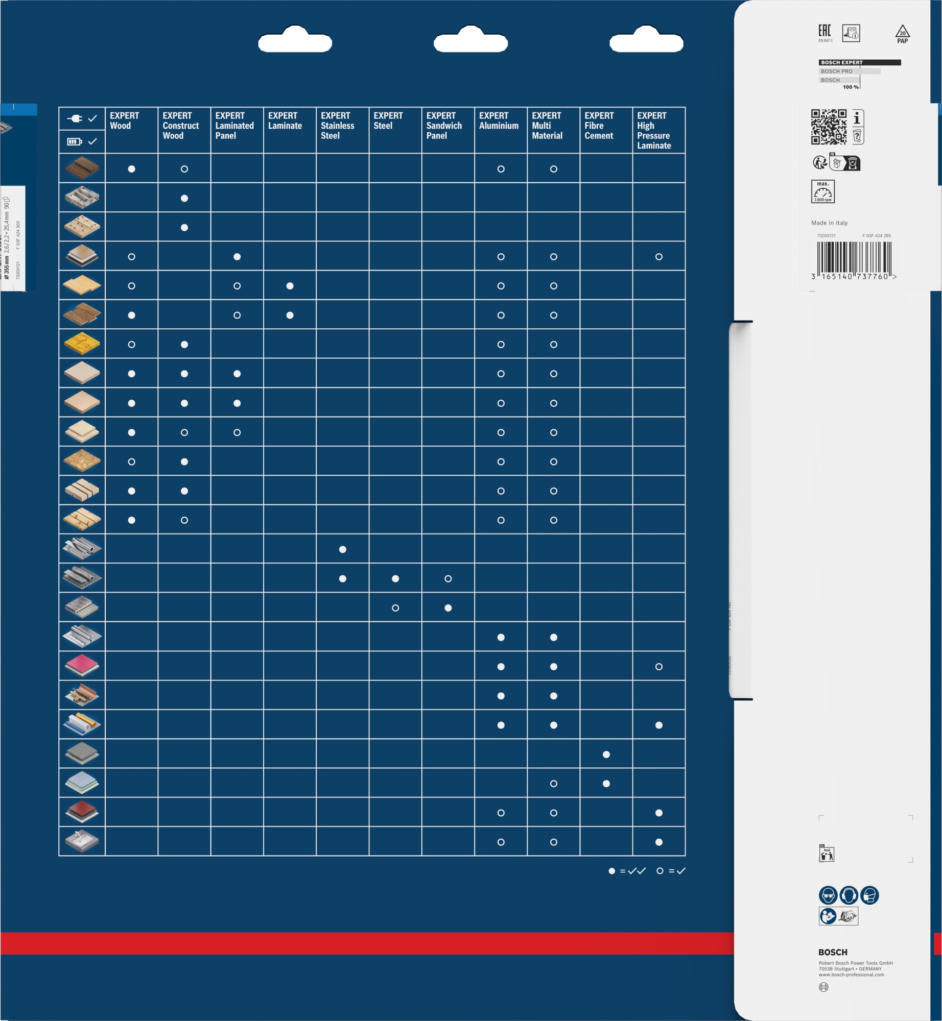 Hoja de sierra circular EXPERT Steel, 355 x 2,6/2,2 x 25,4 mm, T90