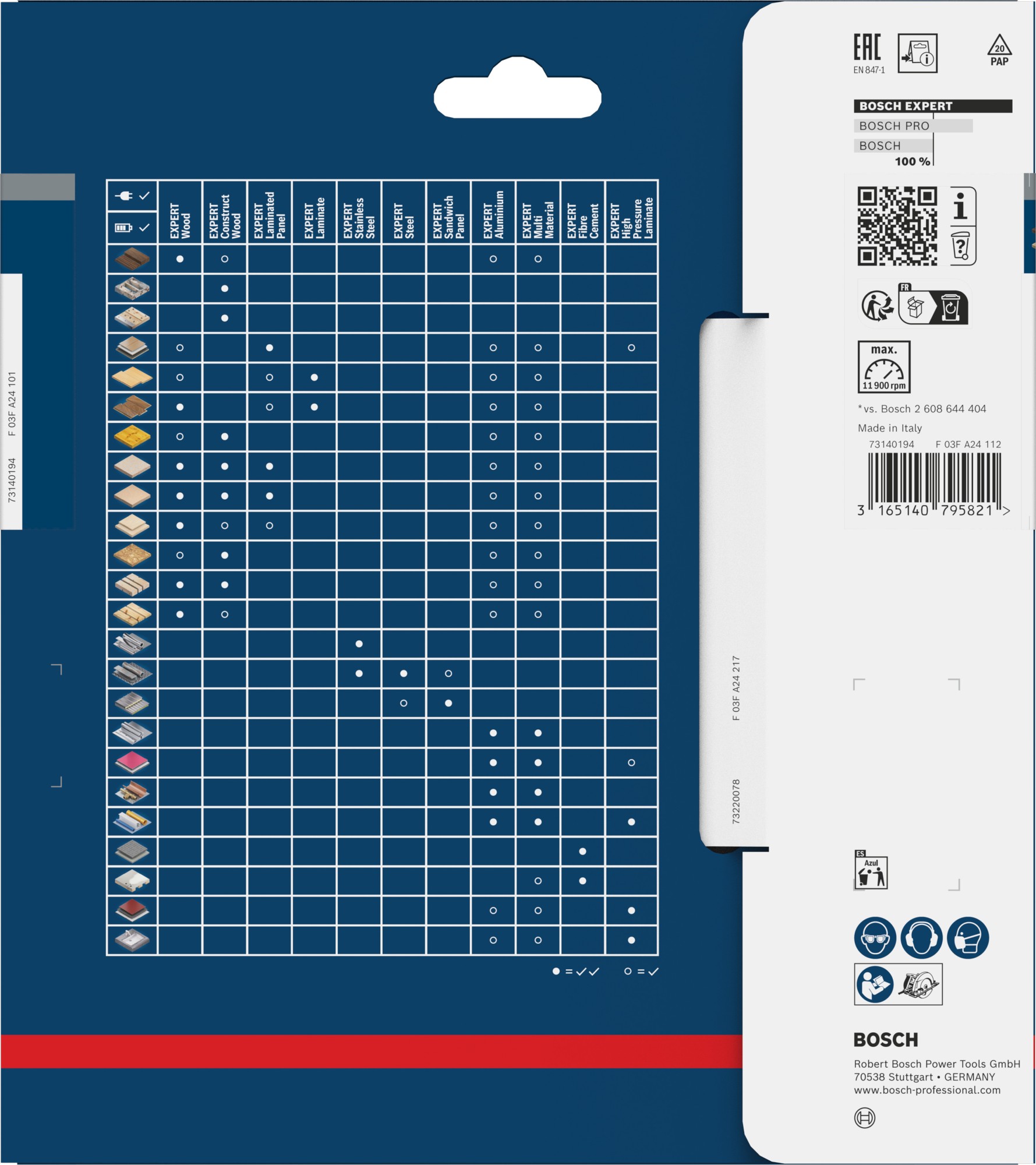 Hoja de sierra circular EXPERT Wood, 160 x 2,2/1,6 x 20 mm, T24