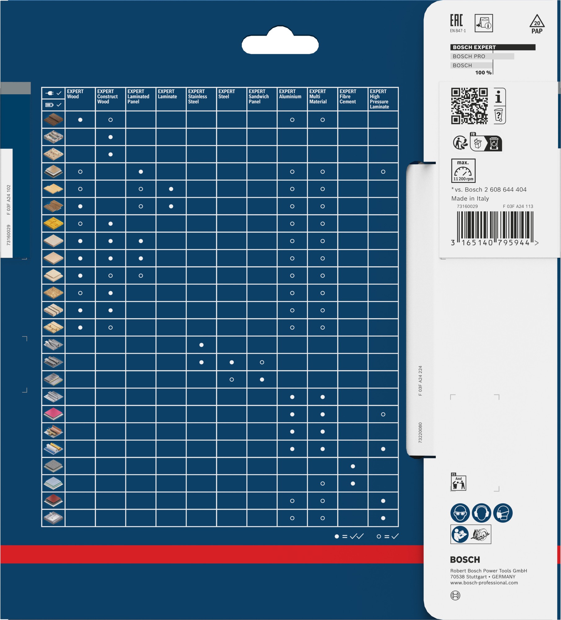 Hoja de sierra circular EXPERT Wood, 170 x 2,6/1,6 x 30 mm, T40