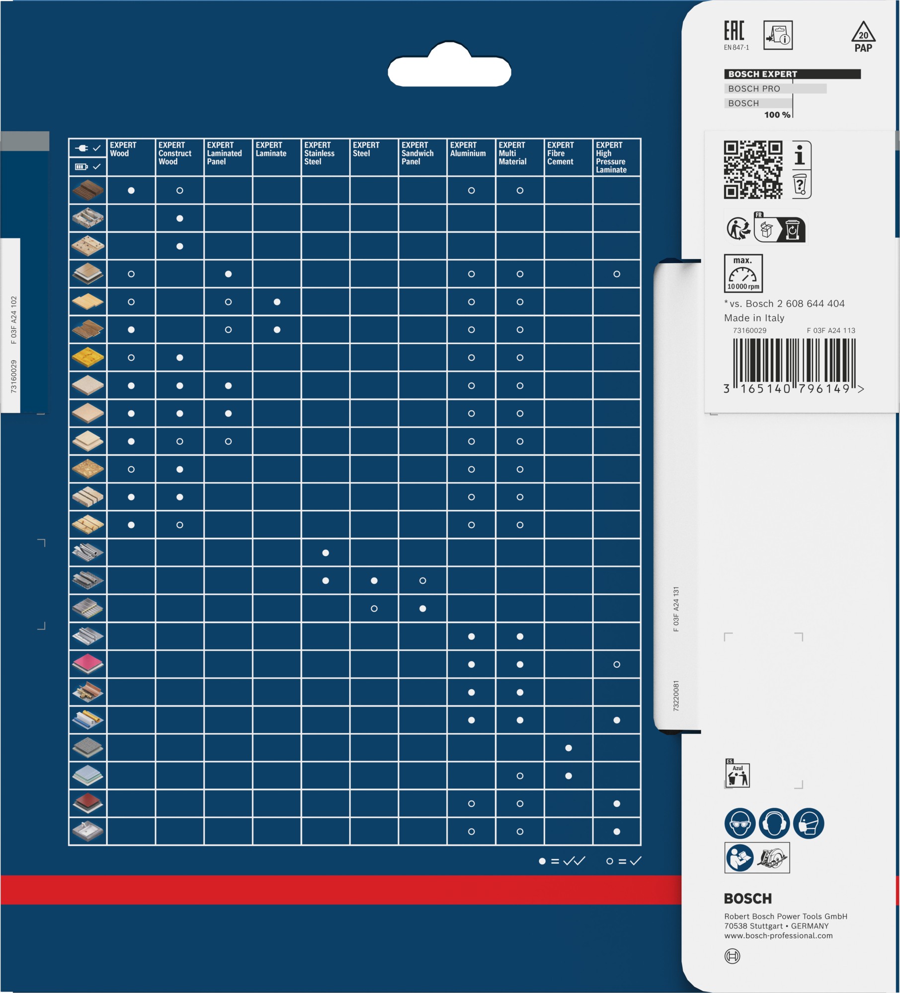 Hoja de sierra circular EXPERT Wood, 190 x 2,6/1,6 x 30 mm, T40