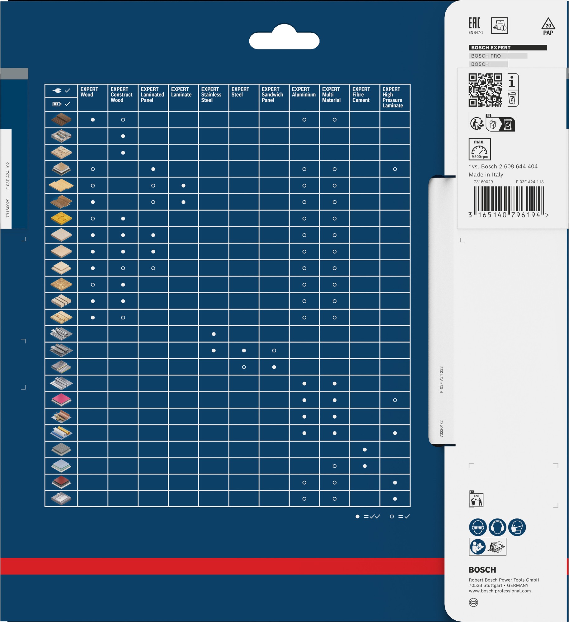 Hoja de sierra circular EXPERT Wood, 200 x 2,8/1,8 x 30 mm, T48